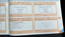 Citroen C4 Picasso 1.6 HDi Platinum 5dr Diesel Estate